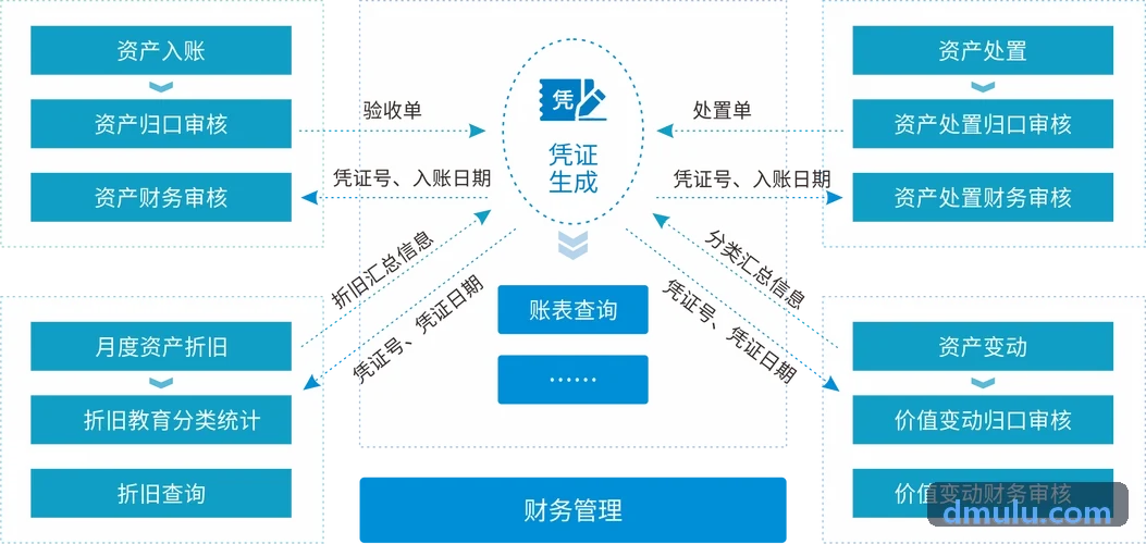 工业自动化 PLC 控制柜模拟输入输出模块中J9入口的抗干扰信号传输