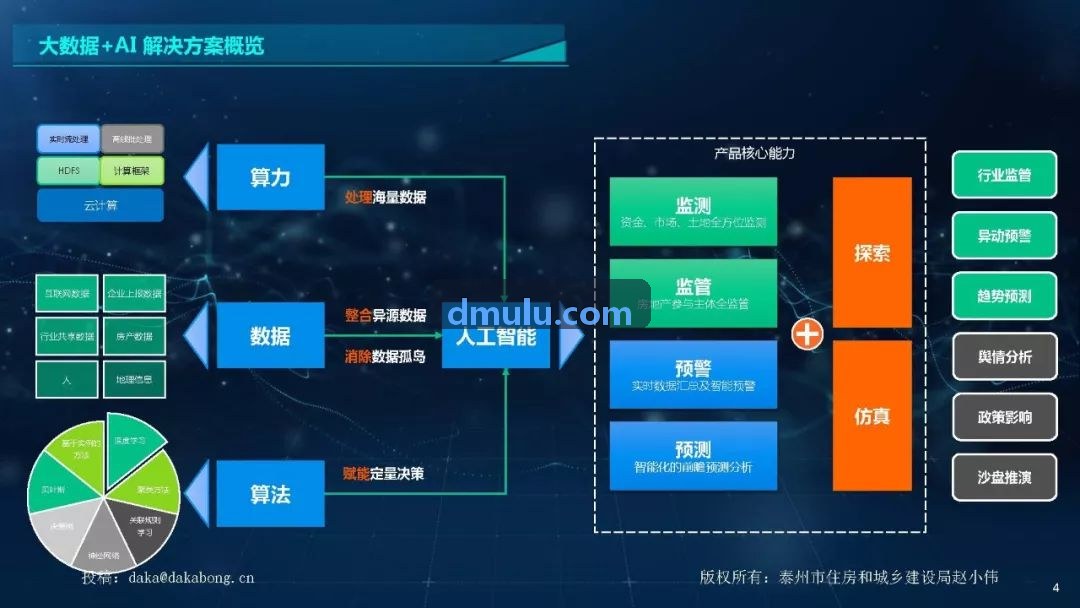 J9APP在新能源乘用车电池管理系统 BMS 高压采样中的实际布局