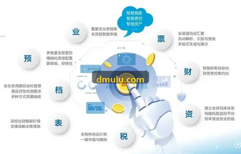 高精度J9直营封装测试与晶圆级微引脚图